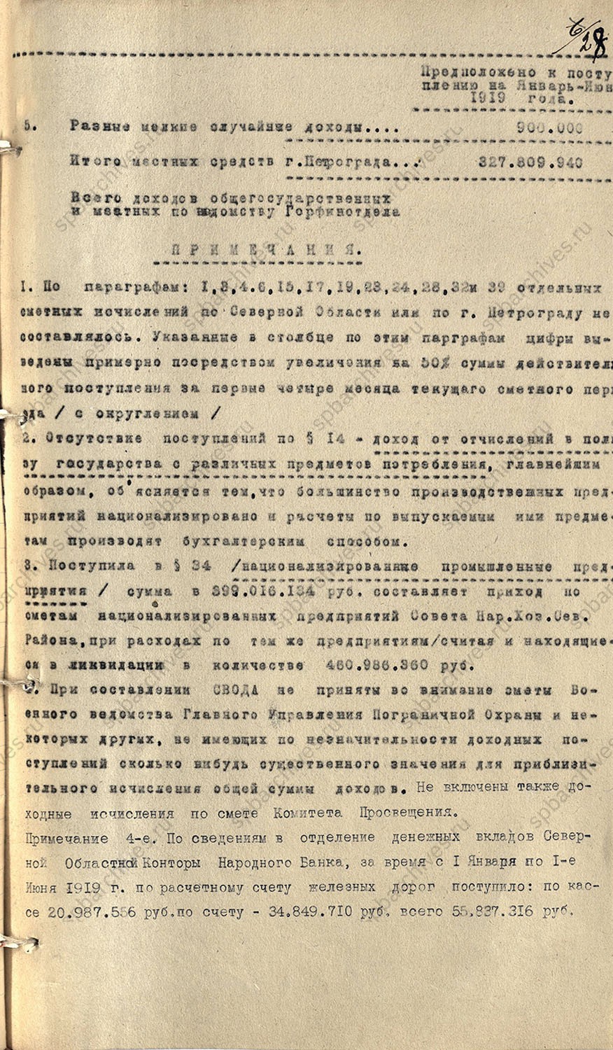 Дело по составлению бюджета г. Петрограда на I полугодие 1919 г. Не ранее 16 мая 1919 г.<br />
<em>ЦГА СПб. Ф.1963. Оп.61. Д.5. Обложка. Л.17-18, 25-28.</em>